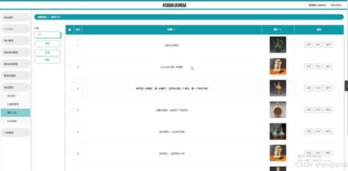 基于Python Flask的校園拍賣網(wǎng)站設(shè)計與實現(xiàn)